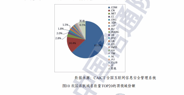 1626078493.png 图片1.png