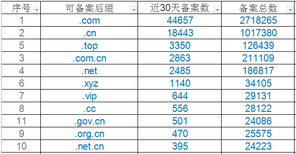 1626078502.png 图片2.png