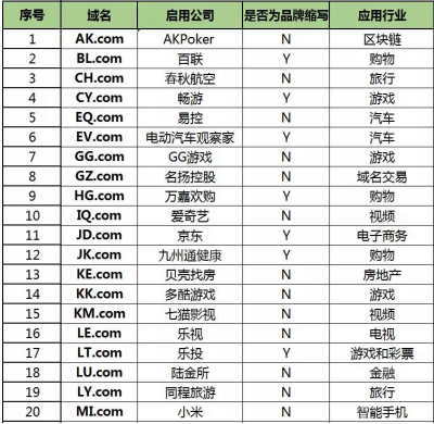 1630142195712252.png 微信图片_20210828172220.png